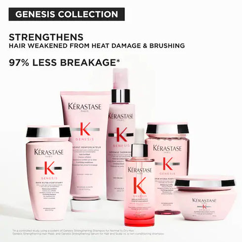 Genesis Strengthening Serum for Hair and Scalp - GLAM MODA